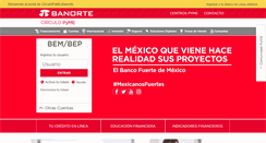 Desktop Screenshot of circulopymebanorte.com